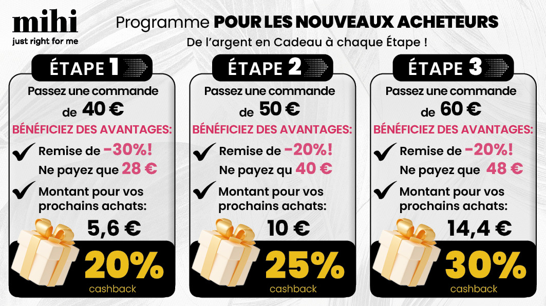 Un programme pour les nouveaux Acheteurs – De l'argent en cadeau pour chaque étape !