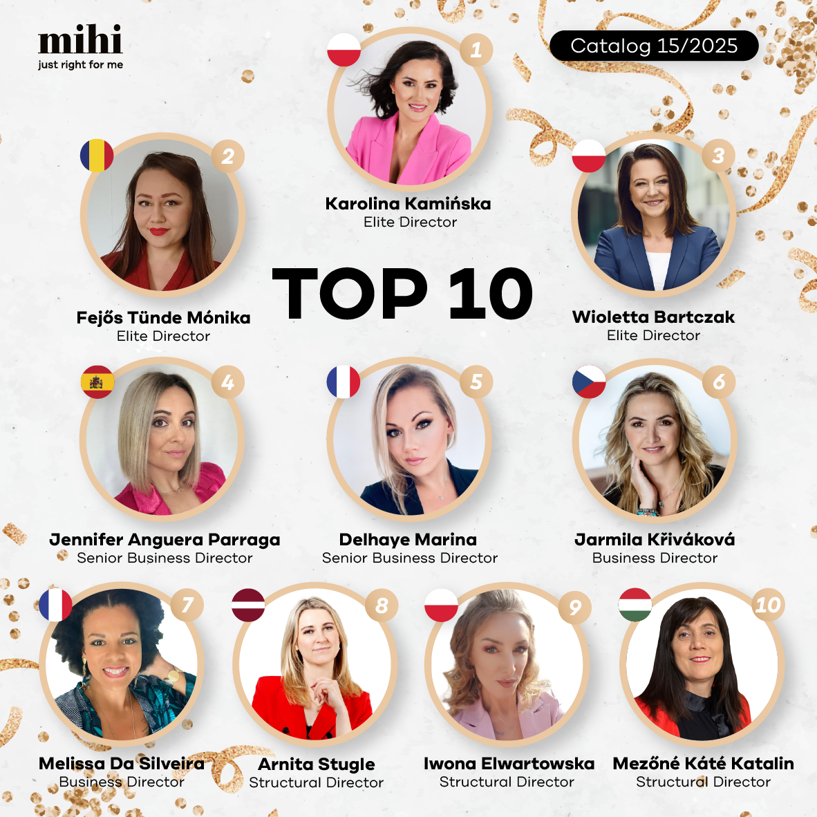 Wyniki okresu 15/2025! 💥