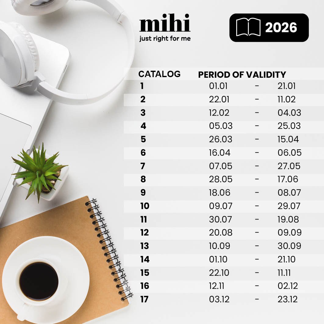 Catalogusschema 2026