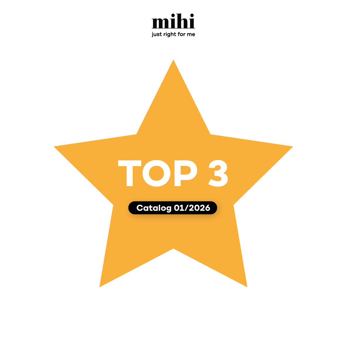 Resultaten van de periode 01/2026! 💥