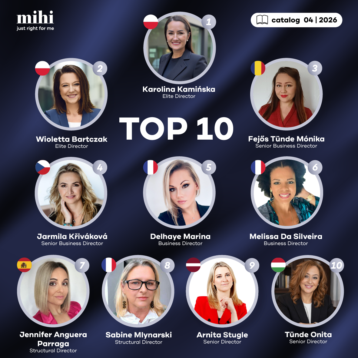 Kauden 04/2026 tulokset! 💥